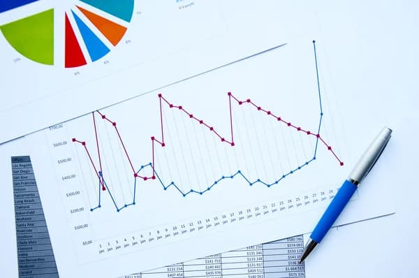 Фінансовий аналіз підприємства